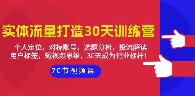 实体流量打造30天训练营：个人定位，对标账号，选题分析，投流解读（70节）-生财有术官方网站