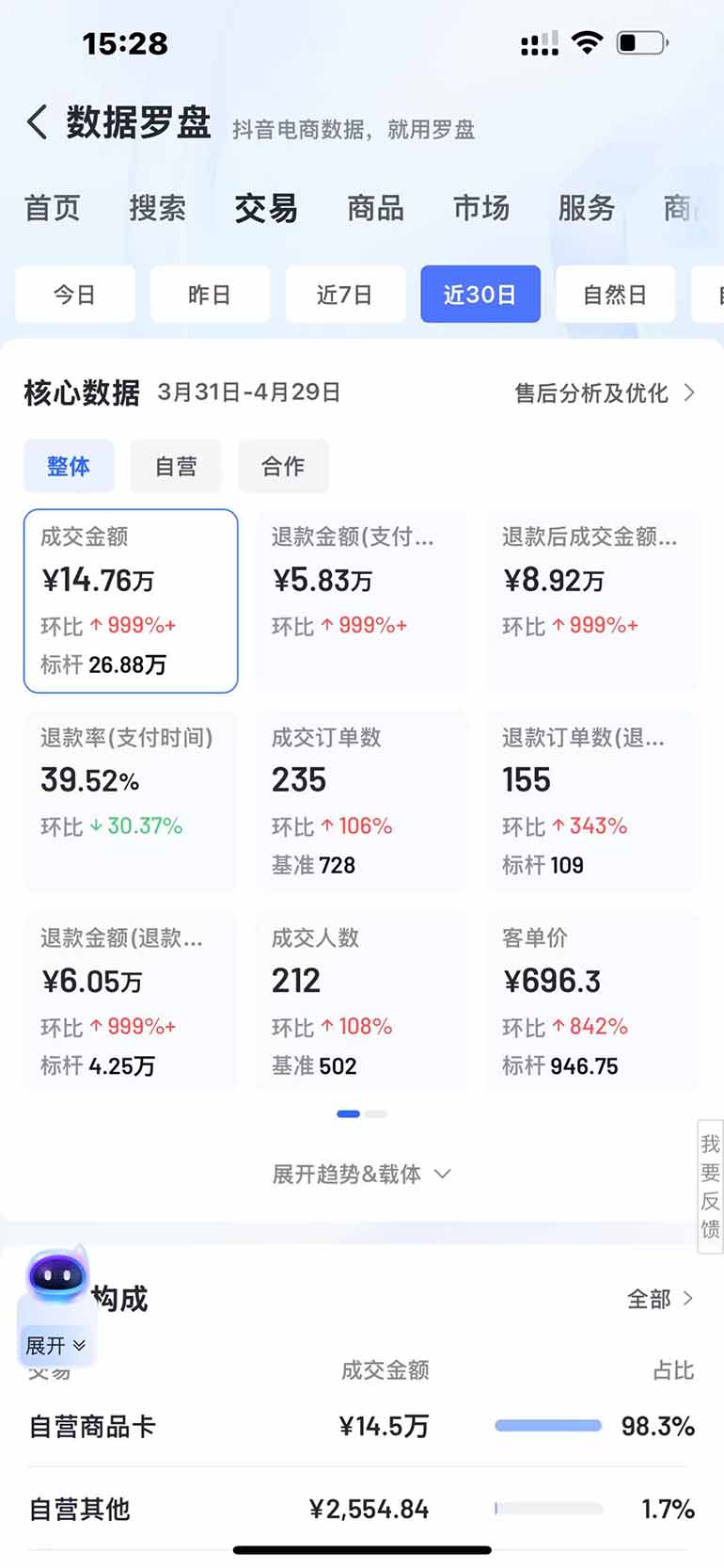图片[3]-抖音小店全新模式 最新风口，日收入500-5000+！小白简单上手-生财有术官方网站
